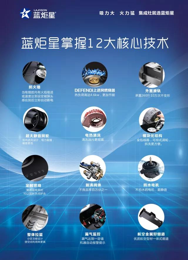 焦点娱乐掌握十二大核心技术