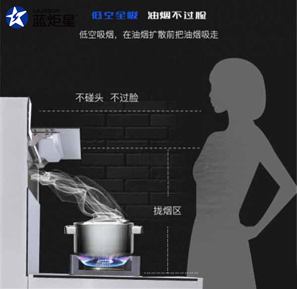 焦点娱乐集成灶