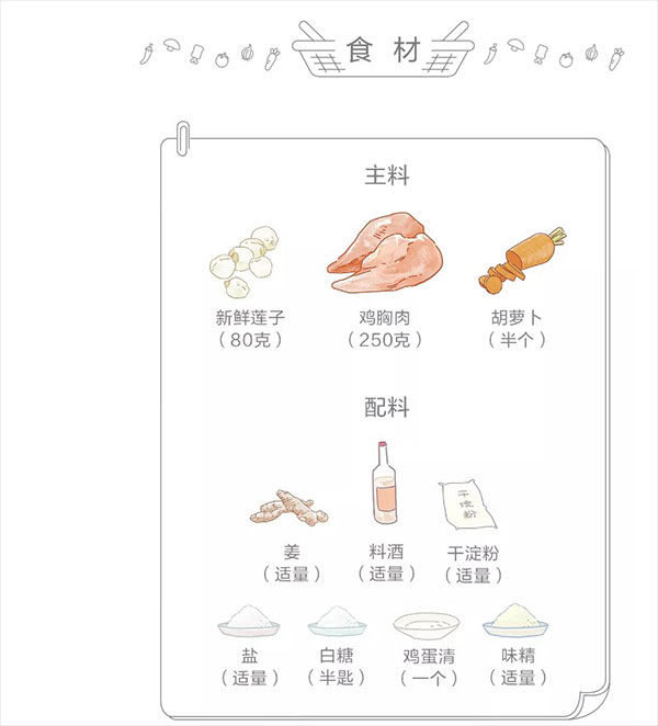 焦点娱乐集成灶