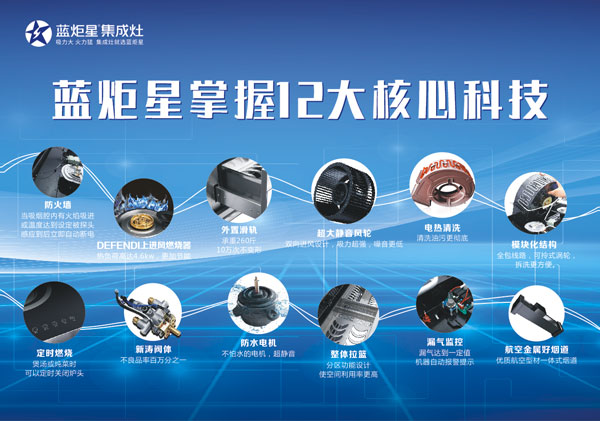焦点娱乐十二大核心技术