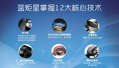 焦点娱乐成为《燃气燃烧器具合格评定程序及检验规则》起草制定单位之一