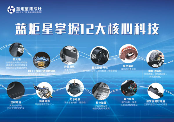 焦点娱乐掌握12大核心技术