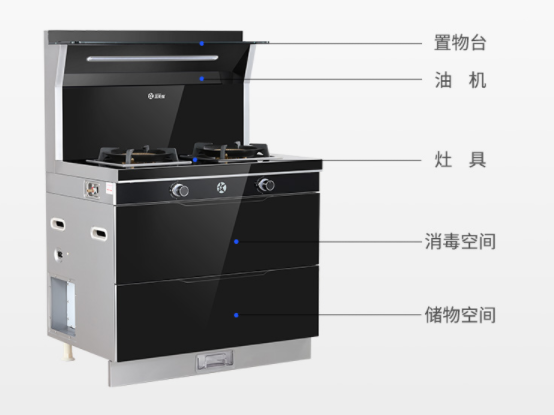 焦点娱乐集成灶