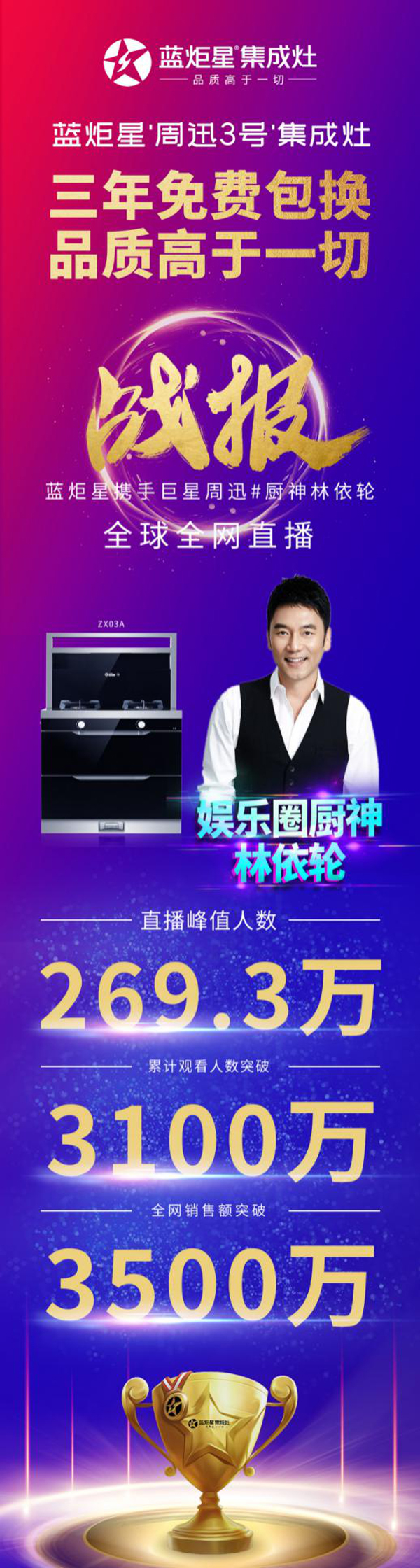 焦点娱乐周迅3号集成灶直播战报