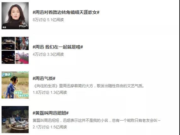 周迅的微博热搜