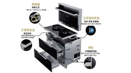 集成灶十大品牌,哪家产品性价比更高呢?