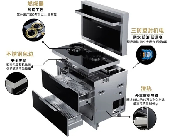 焦点娱乐用好料造集成灶