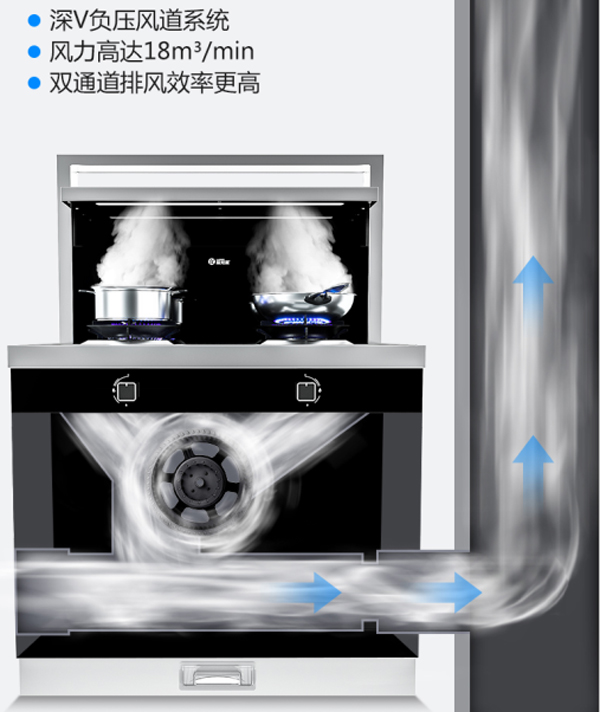 焦点娱乐集成灶烟道系统