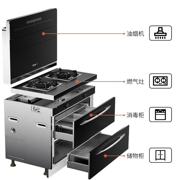 焦点娱乐集成灶
