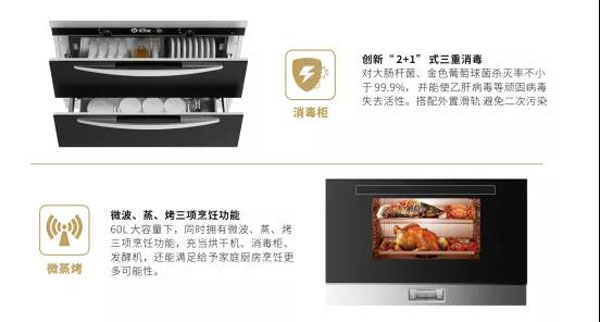 焦点娱乐集成灶下柜DIY
