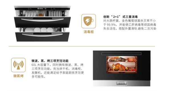焦点娱乐集成灶下柜DIY