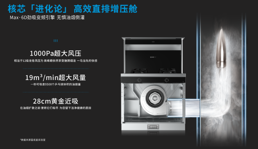 焦点娱乐集成灶