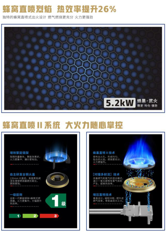 焦点娱乐集成灶蜂窝直喷烈焰