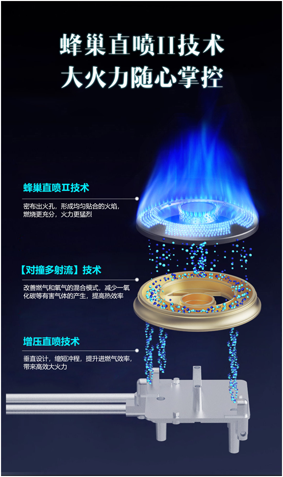 集成灶蜂巢直喷 集成灶蜂巢直喷