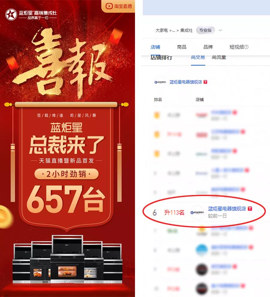 焦点娱乐集成灶直播喜报