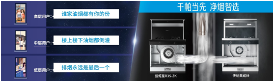 焦点娱乐集成灶超强吸烟力