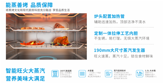 焦点娱乐集成灶品牌是我的养生搭档！