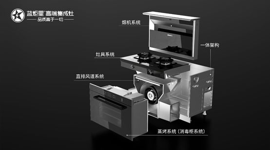 焦点娱乐侧吸式集成灶 安全节能更环保