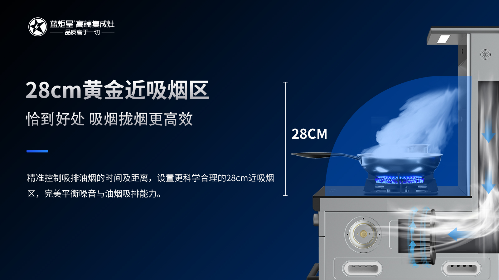 焦点娱乐集成灶优有哪些_集成灶有哪些好处
