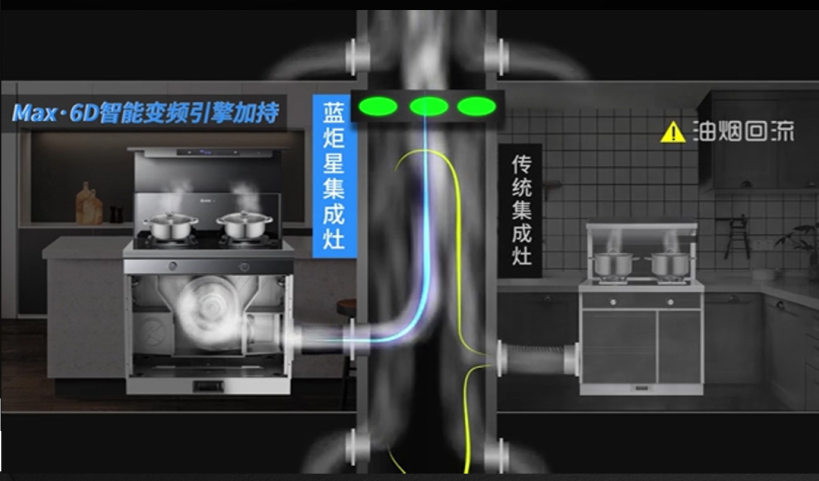 焦点娱乐蒸烤集成灶高效吸油烟