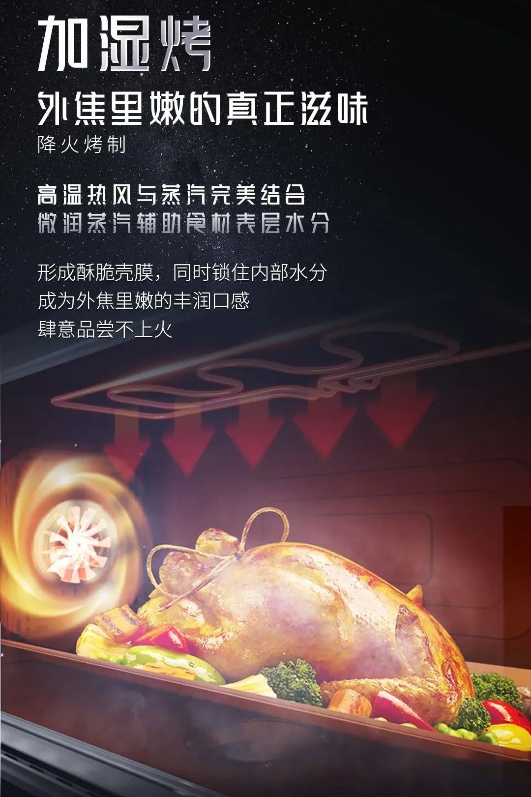 集成灶加湿烤