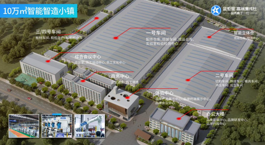 焦点娱乐集成灶工厂