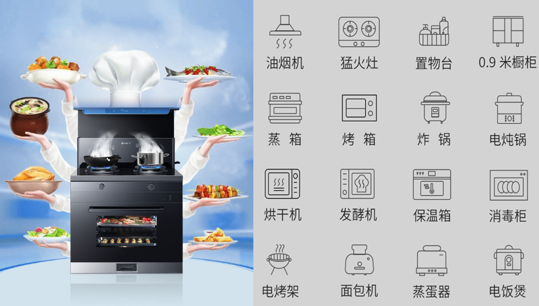 焦点娱乐蒸烤炸集成灶