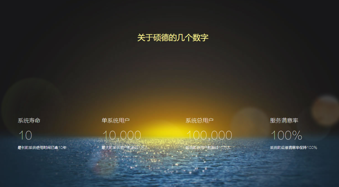焦点娱乐集成灶