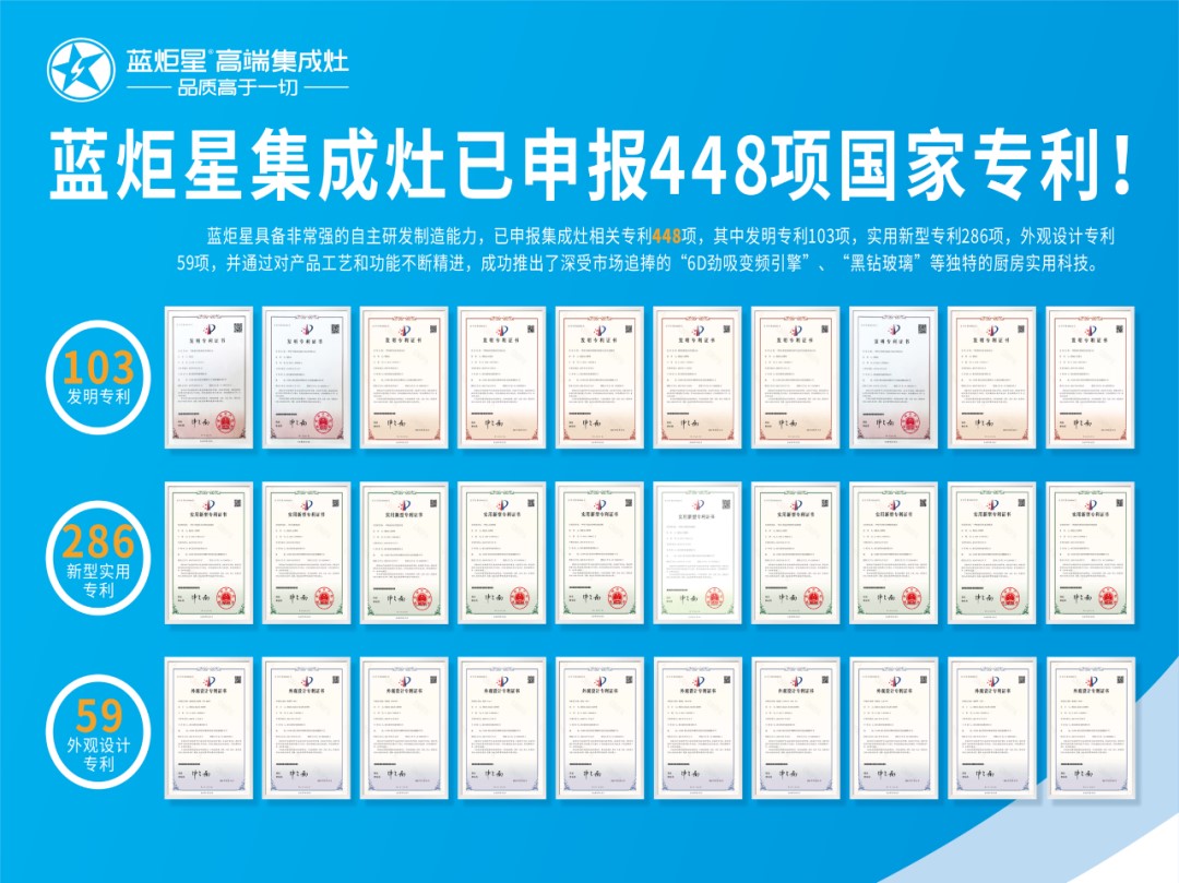 焦点娱乐集成灶448项国家专利